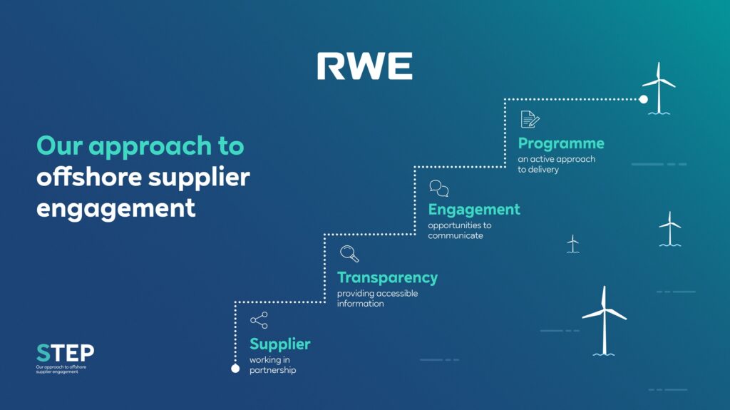 RWE sets out Welsh offshore wind supply chain strategy RWE sets out Welsh offshore wind supply chain strategy