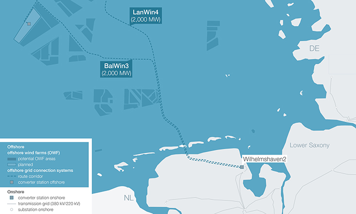 Eversendai nets German grid connection deal