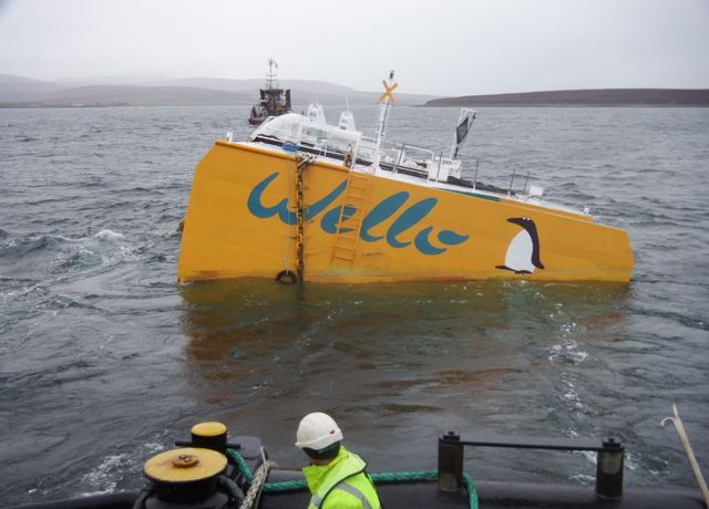 Wello to ride Chinese wave Wello to ride Chinese wave