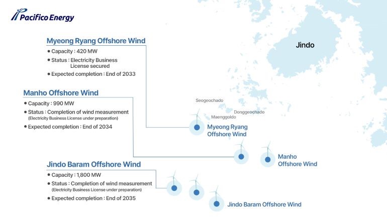 Pacifico secures licence for 420MW Myeong Ryang Pacifico secures licence for 420MW Myeong Ryang