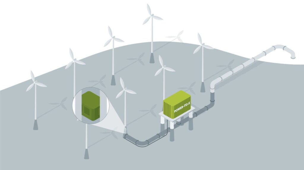 Siemens wins €100m for offshore wind hydrogen project