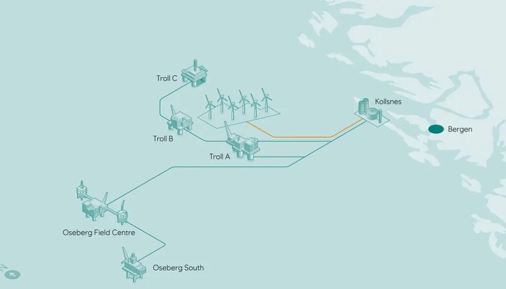 Equinor shelves 1GW Norwegian floater plans Equinor shelves 1GW Norwegian floater plans