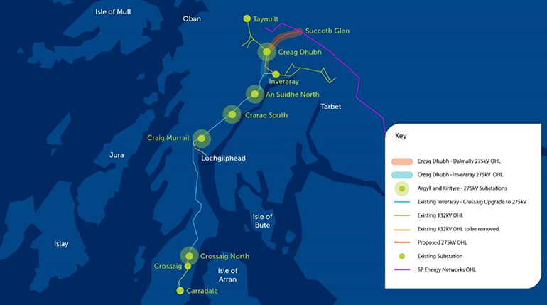 Scottish Ministers approve grid upgrade