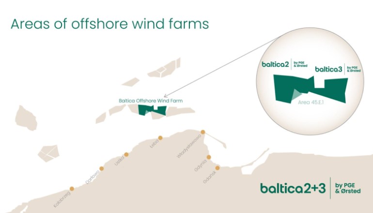 Orsted, PGE seek to expand 2.5GW Baltica complex Orsted