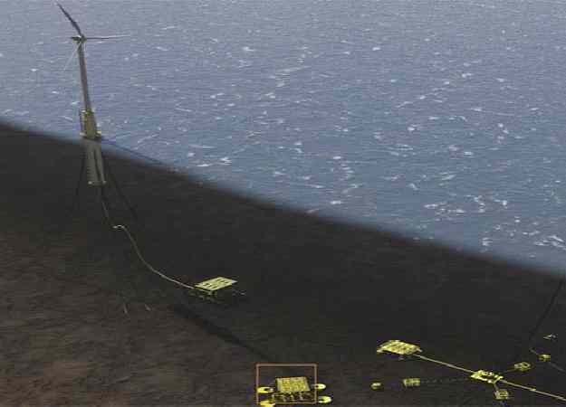 Oil majors target floating wind