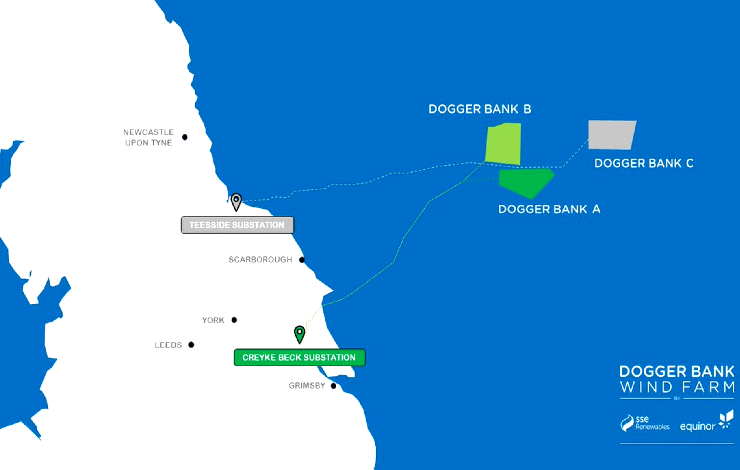 SSE and Equinor rename Dogger Bank triplets