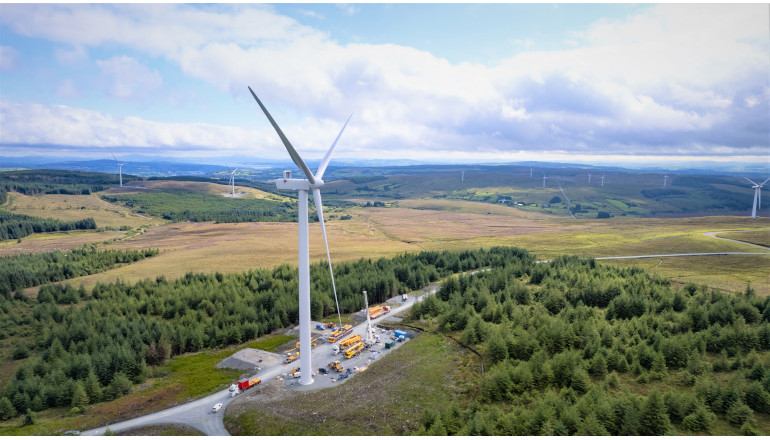 SSE, FuturEnergy start Drumnahough construction SSE