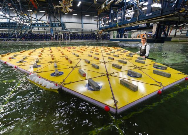 Dutch float green future Dutch float green future