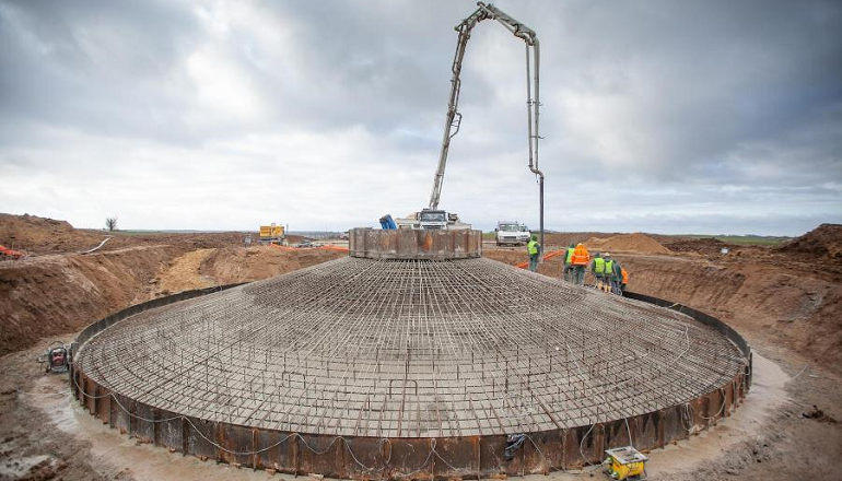 Developer Ignitis fired up with €60m EIB wind deal