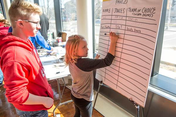 US students take on KidWind renewables challenge