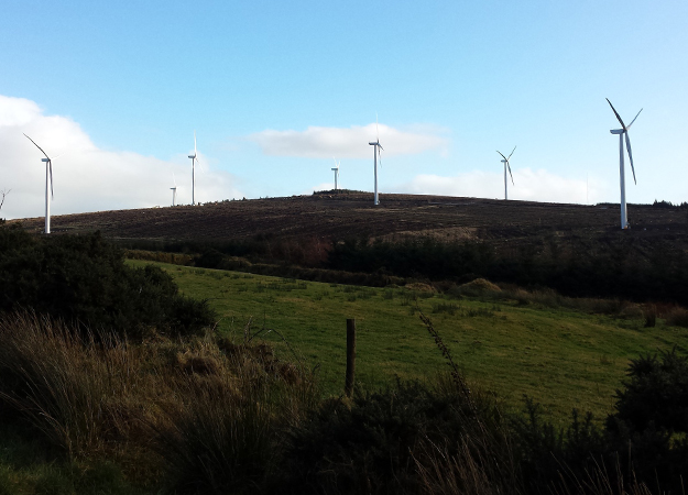 Wind farms provide 35% of Ireland's electricity