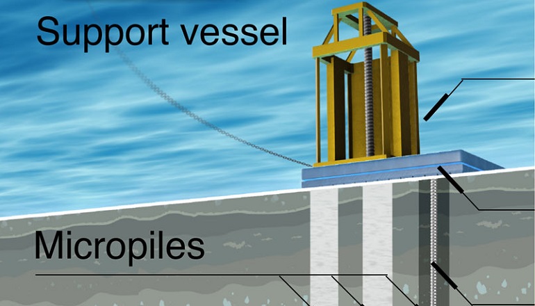 Irish partners explore micropiling for offshore wind