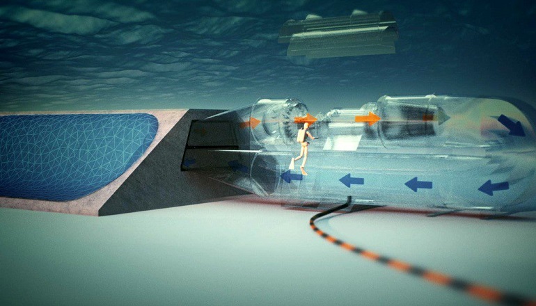 Bombora eyes kit to rule Welsh waves Bombora secures Welsh wave bounty