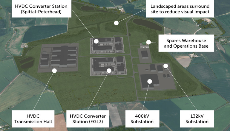 Consent granted for SSEN’s Netherton Hub Consent granted for SSEN's Netherton Hub