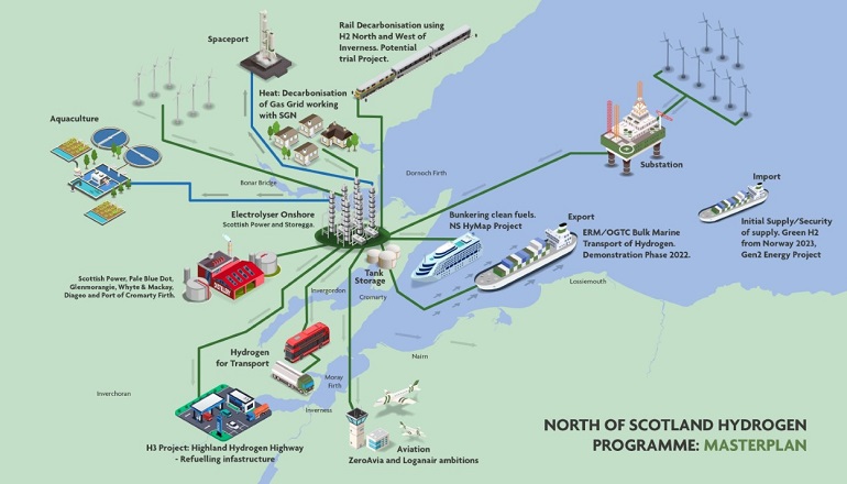 ScottishPower, Storegga back Cromarty Firth freeport bid ScottishPower