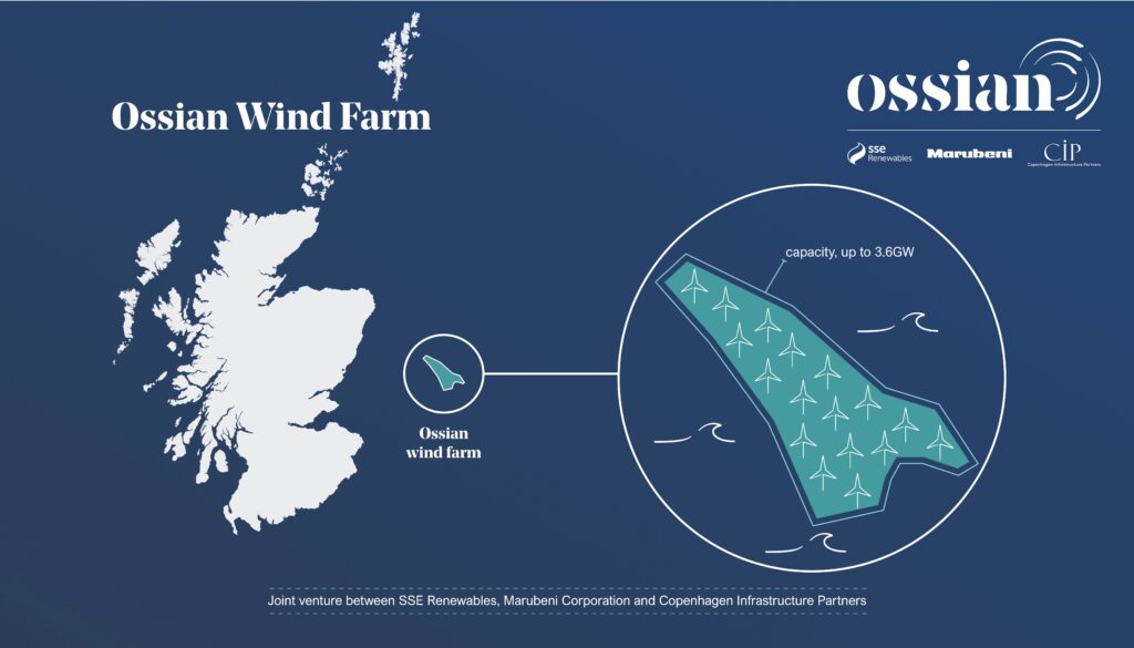Ossian applies for array consent