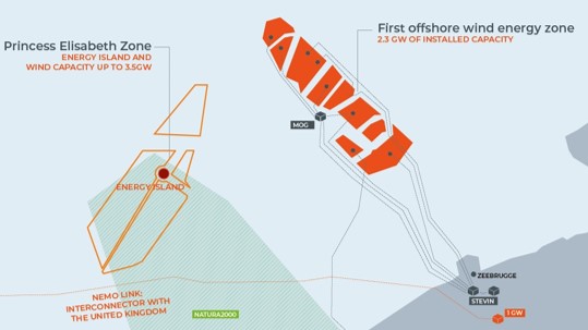 Elia postpones Princess Elizabeth contracts Elia postpones Princess Elizabeth contracts