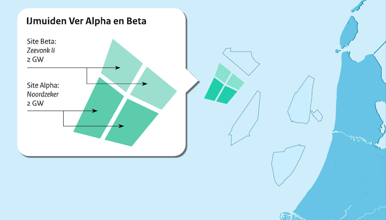 Vattenfall-CIP, SSE win 4GW Dutch offshore wind tender Vattenfall-CIP