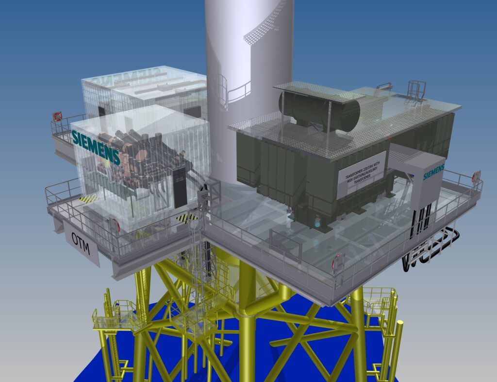 OK for offshore grid modules