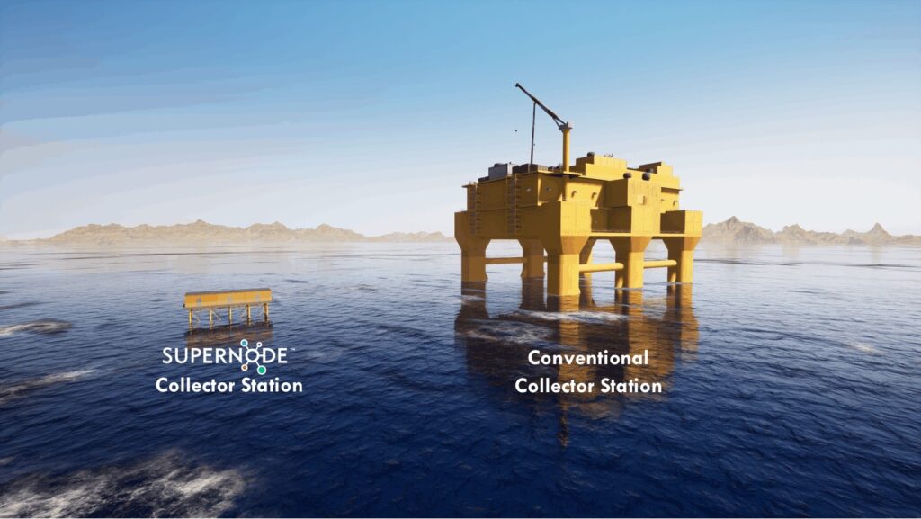 Superconductor connection to speed up offshore roll out Superconductor connection to speed up offshore roll out