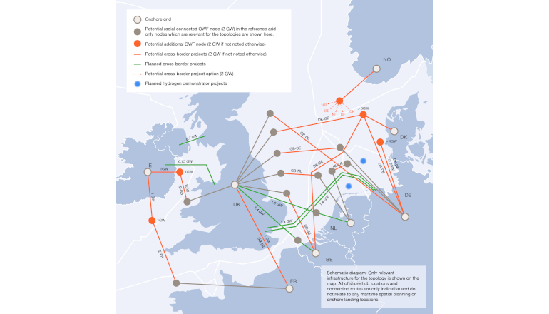 TSOs unveil new offshore grid plan TSOs unveil new offshore grid plan