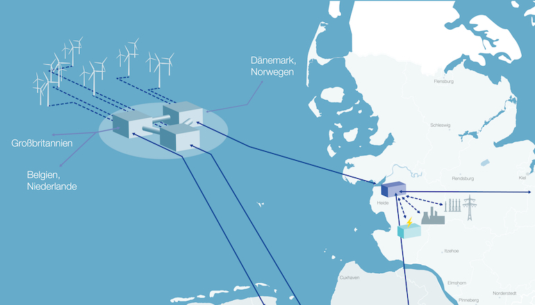 TenneT plans German offshore ‘wind power booster’ TenneT plans German offshore 'wind power booster'