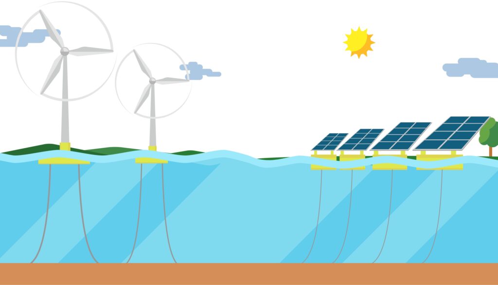 Doris acquires offshore wind analysis firm