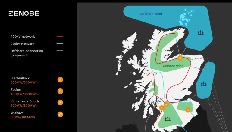 Zenobē begins work on 1GW of Scottish battery projects Zenobē begins work on 1GW of Scottish battery projects